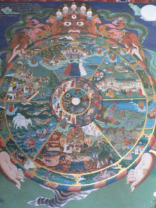 Ruota del Karma